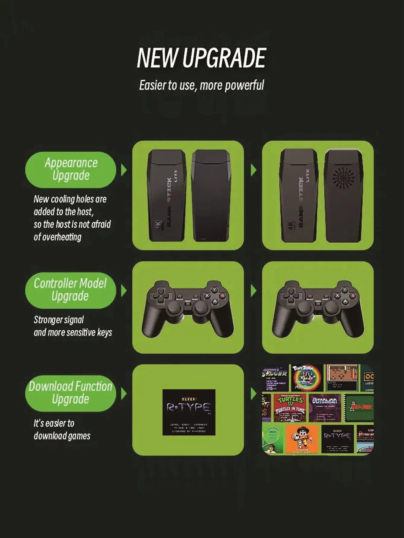 "Relive Nostalgia: The Retro Console That Will Take You To The Classics!" 4K HD Video Mini Memory Stick, 20,000 Mil juegos